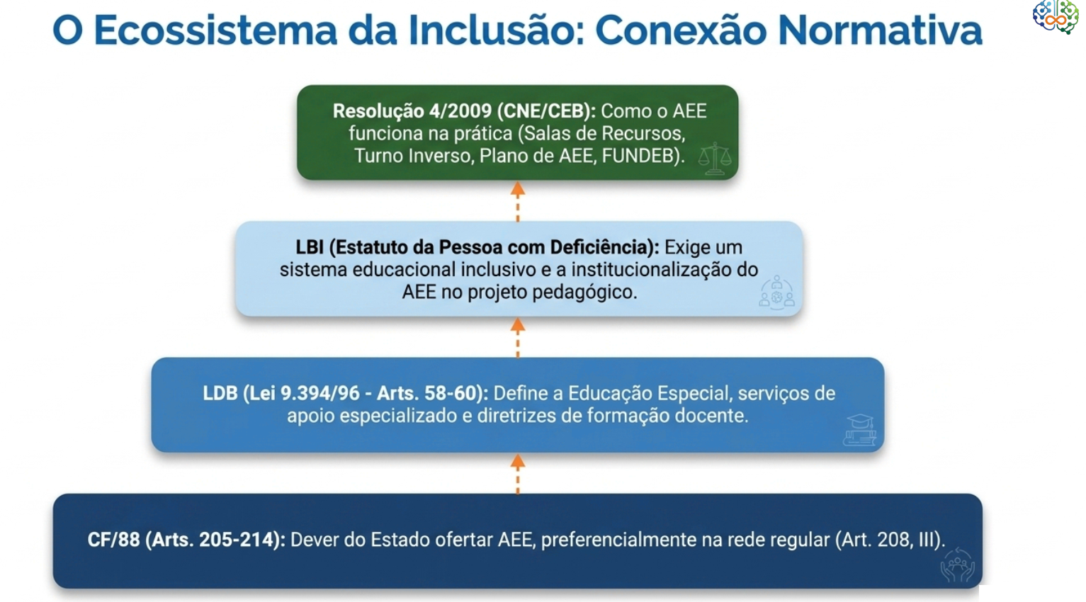 Prévia do material - Mostra 06